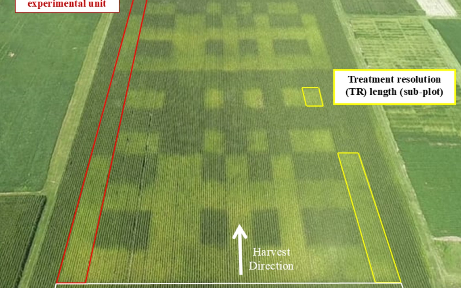 Grain Combine Financing & Refinancing Grain Combine Financing & Refinancing
