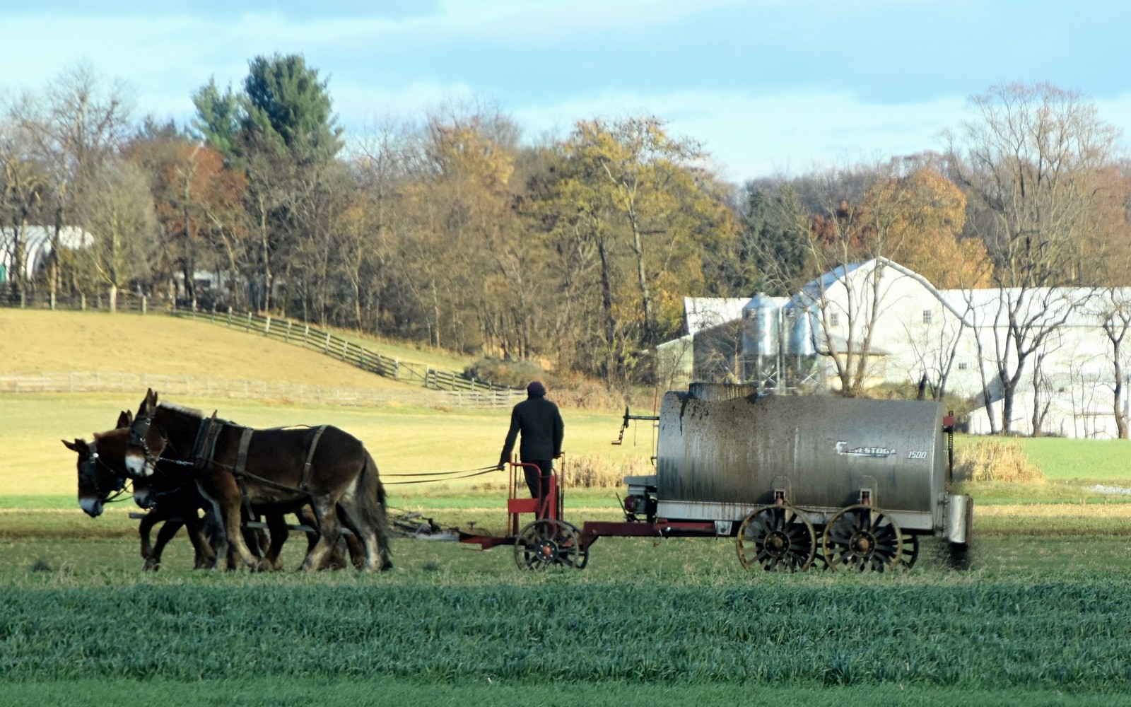 Manure Spreader Financing